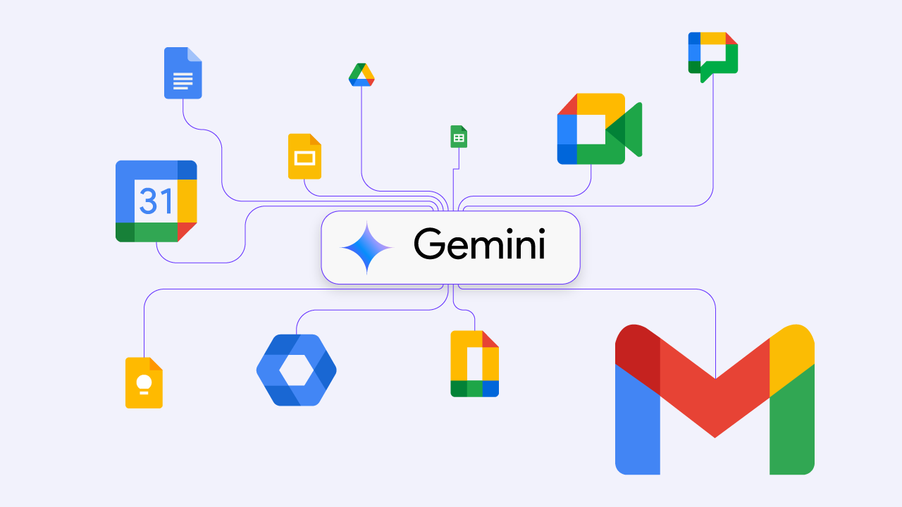 Ferramentas de IA do Google: A Nova Era da Produtividade e Colaboração