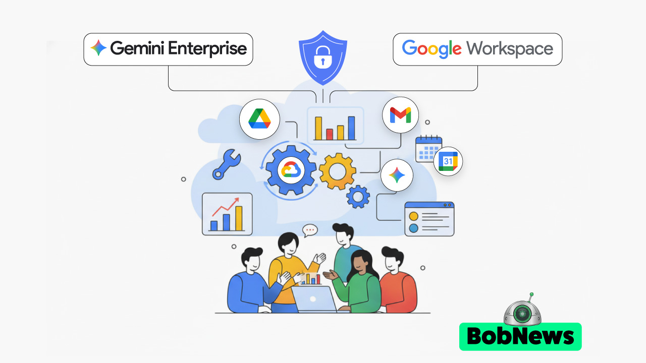Produtividade com Segurança: Como o Gemini no Google Workspace Transforma o Dia a Dia das Equipes