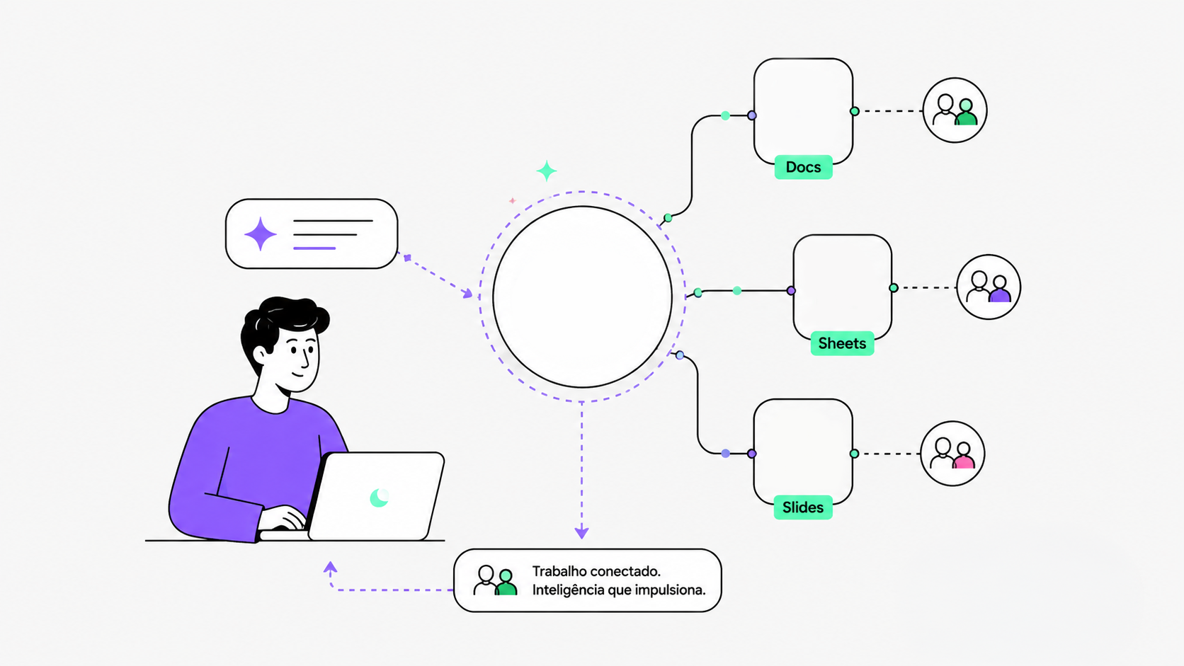 Gemini Enterprise: a IA que conecta inteligência ao trabalho real
