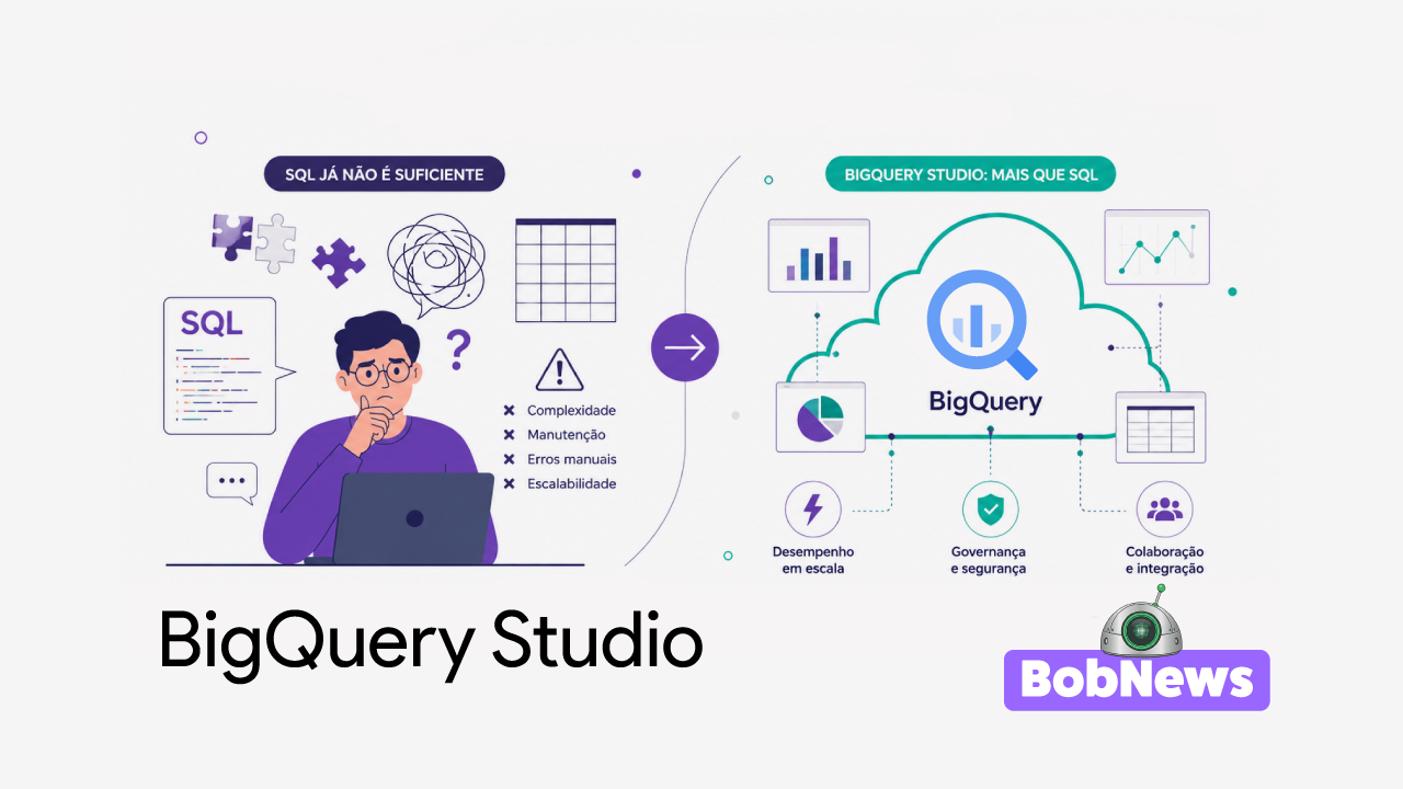 BigQuery Studio: como a IA está mudando a análise de dados