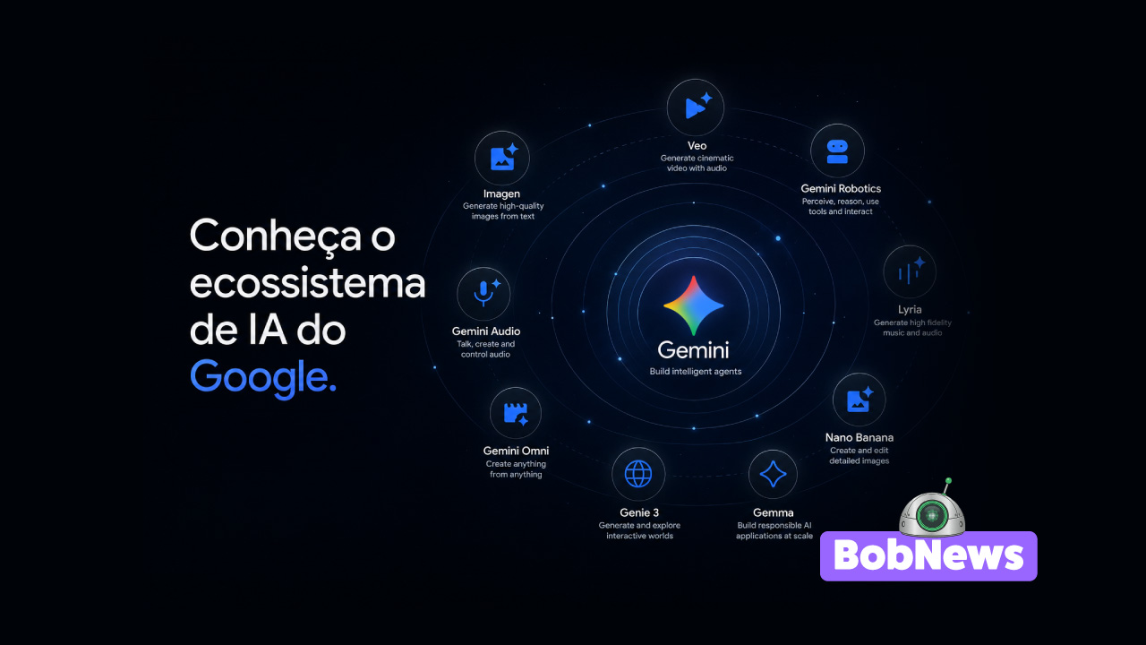 Muito além do Gemini: conheça o ecossistema de IA do Google