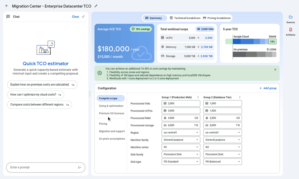 Interface do Migration Center com o Agentic Quick Estimator e chat para modelagem de cenários de TCO.